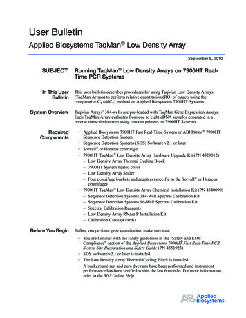 Applied Biosystems TaqMan(R) Low Density Array - Thermo Fisher Scientific