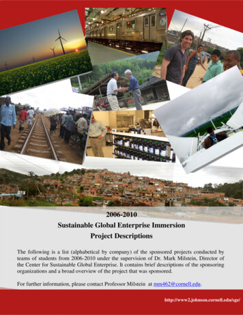 2006-2010 Sustainable Global Enterprise Immersion Project Descriptions