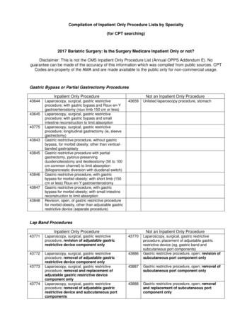 Compilation Of Inpatient Only Procedure Lists By Specialty (for CPT .