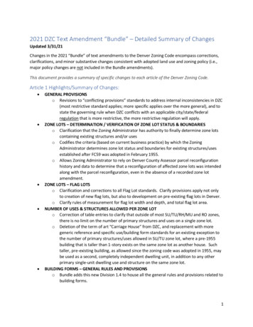 2021 Text Amendment Bundle Summary - Denver.prelive.opencities 