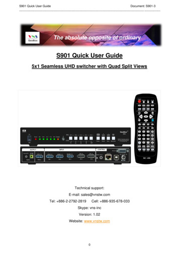 S901 Quick User Guide - C4i .pl