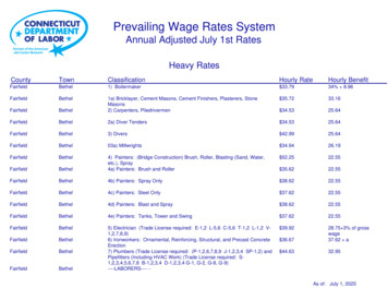 Prevailing Wage Rates System