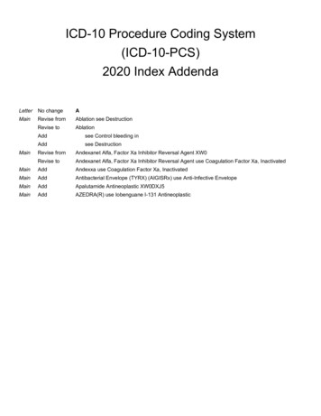 ICD-10 Procedure Coding System (ICD-10-PCS) 2020 Index Addenda - SMA