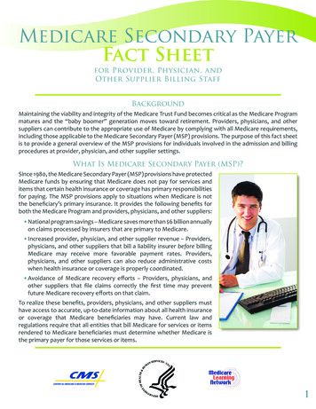 Medicare Secondary Payer Fact Sheet - ANHA