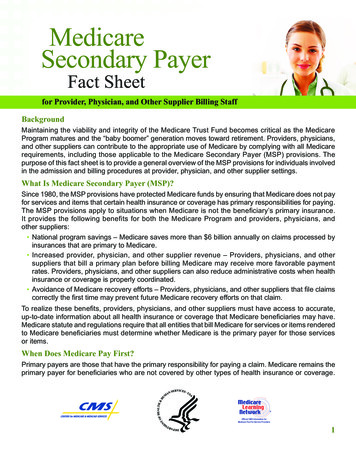 Medicare Secondary Payer Fact Sheet For Provider, Physician, And Other .