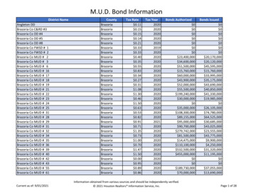 M.U.D. Bond Information - Har