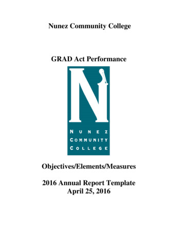 Nunez Community College GRAD Act Performance