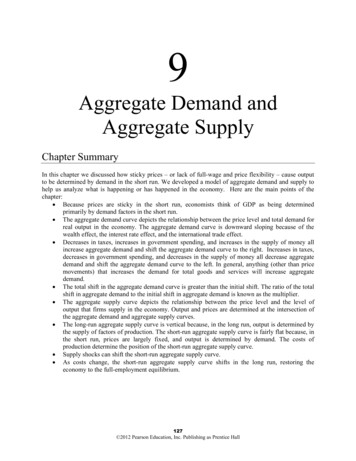 Aggregate Demand And Aggregate Supply