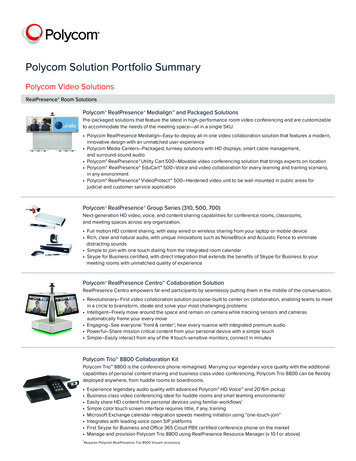 Polycom Solution Portfolio - Dataquest Group