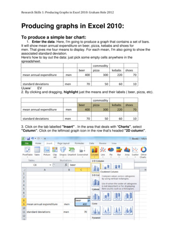 Producing Graphs In Excel 2010 - Users.sussex.ac.uk