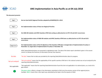 ANS Implementation In Asia Pacific As At 04 July 2018