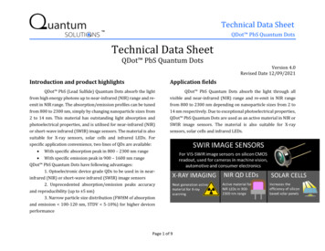 Q Ot PbS Quantum Dots Technical Data Sheet - Main Site