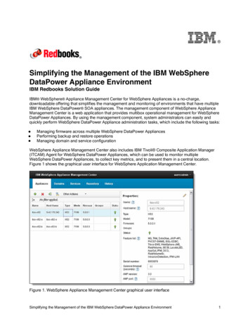 Simplifying The Management Of The IBM WebSphere DataPower Appli
