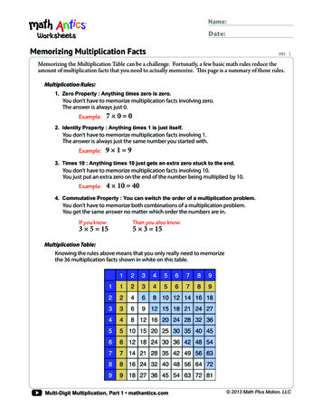 Memorizing Multiplication Facts MM 1 - Math Antics