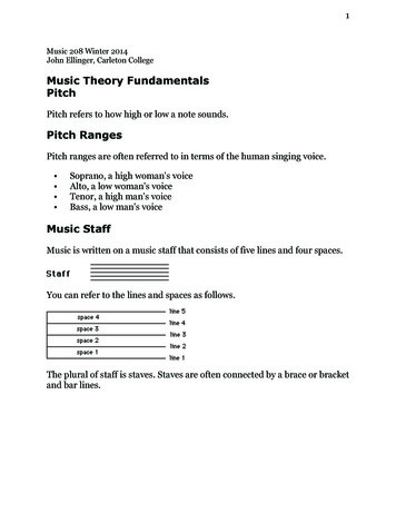 Music Theory Fundamentals - Carleton College