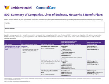 2021 Summary Of Companies Net Ben Plans - EmblemHealth