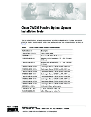 Cisco CWDM Passive Optical System Installation Note