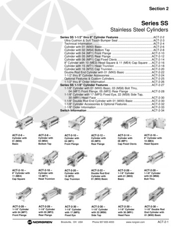 Stainless Steel Cylinders - Norgren