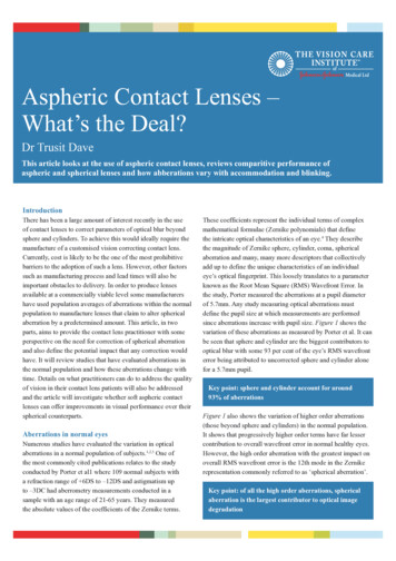 Aspheric Contact Lenses - What's The Deal?