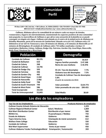 Comunidad The Perfil For The Most Up To Date