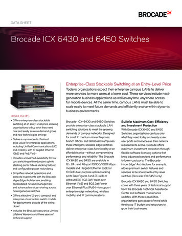 Brocade ICX 6430 And 6450 Switches - Aspen Systems