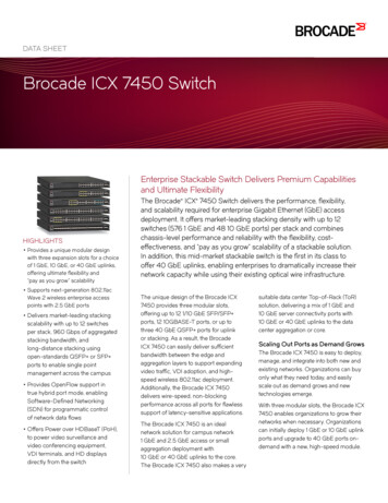 Brocade ICX 7450 Switch Data Sheet - Flytec Computers