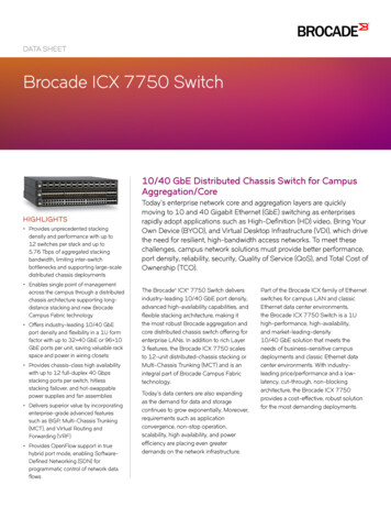 Brocade ICX 7750 Switch Data Sheet - DataSwitchWorks 