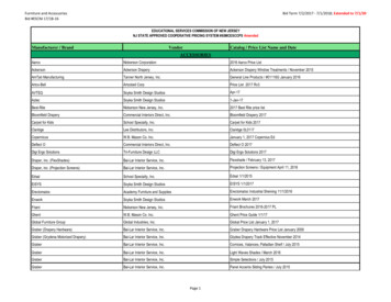 Manufacturer / Brand Vendor Catalog / Price List Name And Date . - ESCNJ