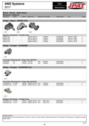 4WD Systems Index Abbreviations - JP (Automatic Transmissions) Ltd.