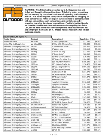 Price/Discounting Customer Price Book Florida Irrigation Supply Inc