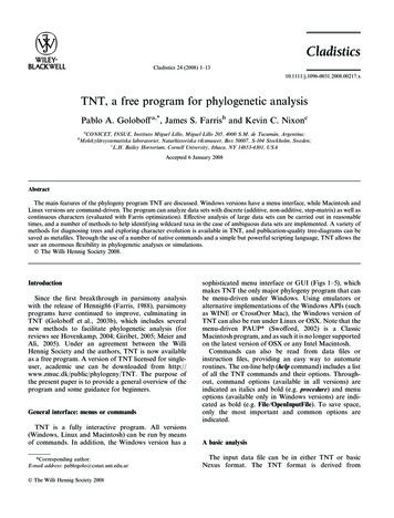 TNT, A Free Program For Phylogenetic Analysis