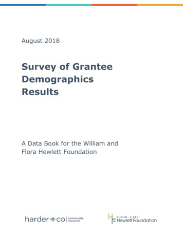 Survey Of Grantee Demographics Results - Hewlett Foundation