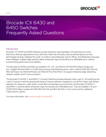 Brocade ICX 6430 And 6450 Switches Frequently Asked Questions - Fohdeesha