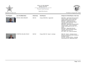 Website Inmate Info Printed On August 21, 2022 - Knox County Sheriff