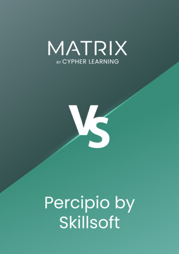 Percipio By Skillsoft - CYPHER LEARNING