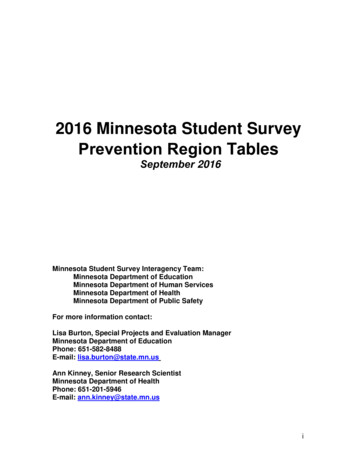 2016 Minnesota Student Survey