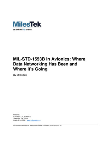 MIL-STD-1553B In Avionics: Where Data Networking Has Been . - Milestek