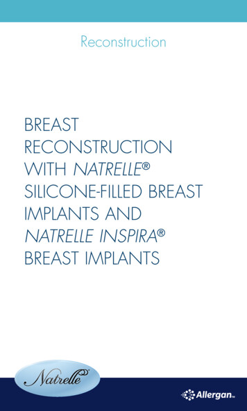 Breast Reconstruction With Natrelle