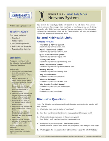 Teacher's Guide: Nervous System (Grades 3 To 5) - KidsHealth