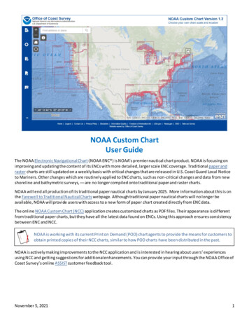 NOAA Custom Chart User Guide - National Oceanic And Atmospheric .