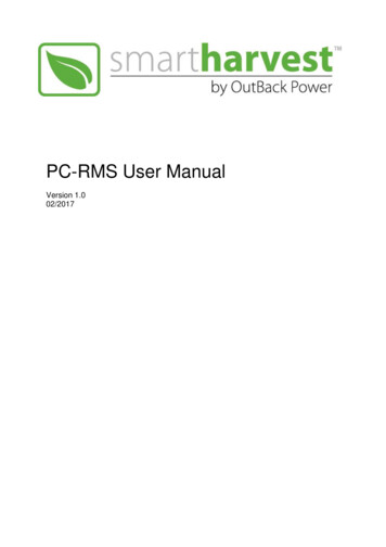 PC-RMS User Manual