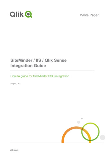 QlikSense SiteMinder Integration