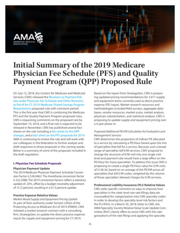 Initial Summary Of The 2019 Medicare Physician Fee Schedule (PFS) And .