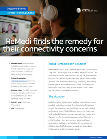 ReMedi Finds The Remedy For Their Connectivity Concerns - AT&T Business