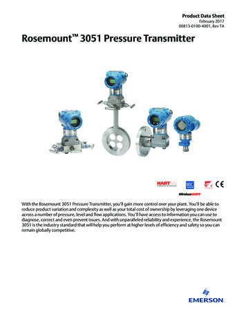 Rosemount 3051 Pressure Transmitter - Tanthanhtech 