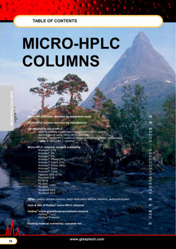 TABLE OF CONTENTS MICRO-HPLC COLUMNS - G&T Septech