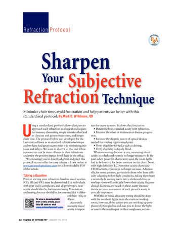Refraction Protocol Sharpen Subjective Refraction Technique