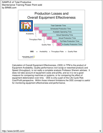 Production Losses And Overall Equipment Effectiveness - Industrial Ebooks
