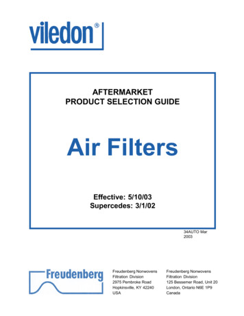 Air Filters - Providence Lacquer