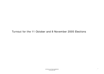 Turnout For 2005 Elections - National Elections Commission